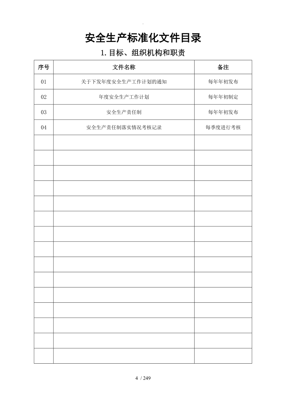 小微企业安全生产标准化文件资料汇编(全套最新、最全、最专业、最易操作、最符合实际)_第4页