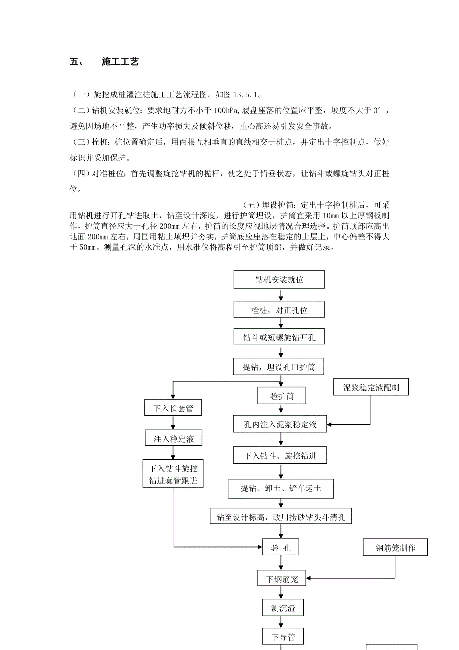 旋挖成孔灌注桩_第3页