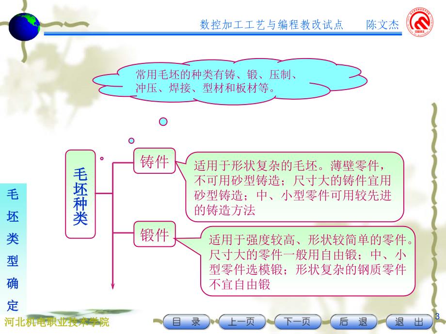 工艺路线设计_第3页