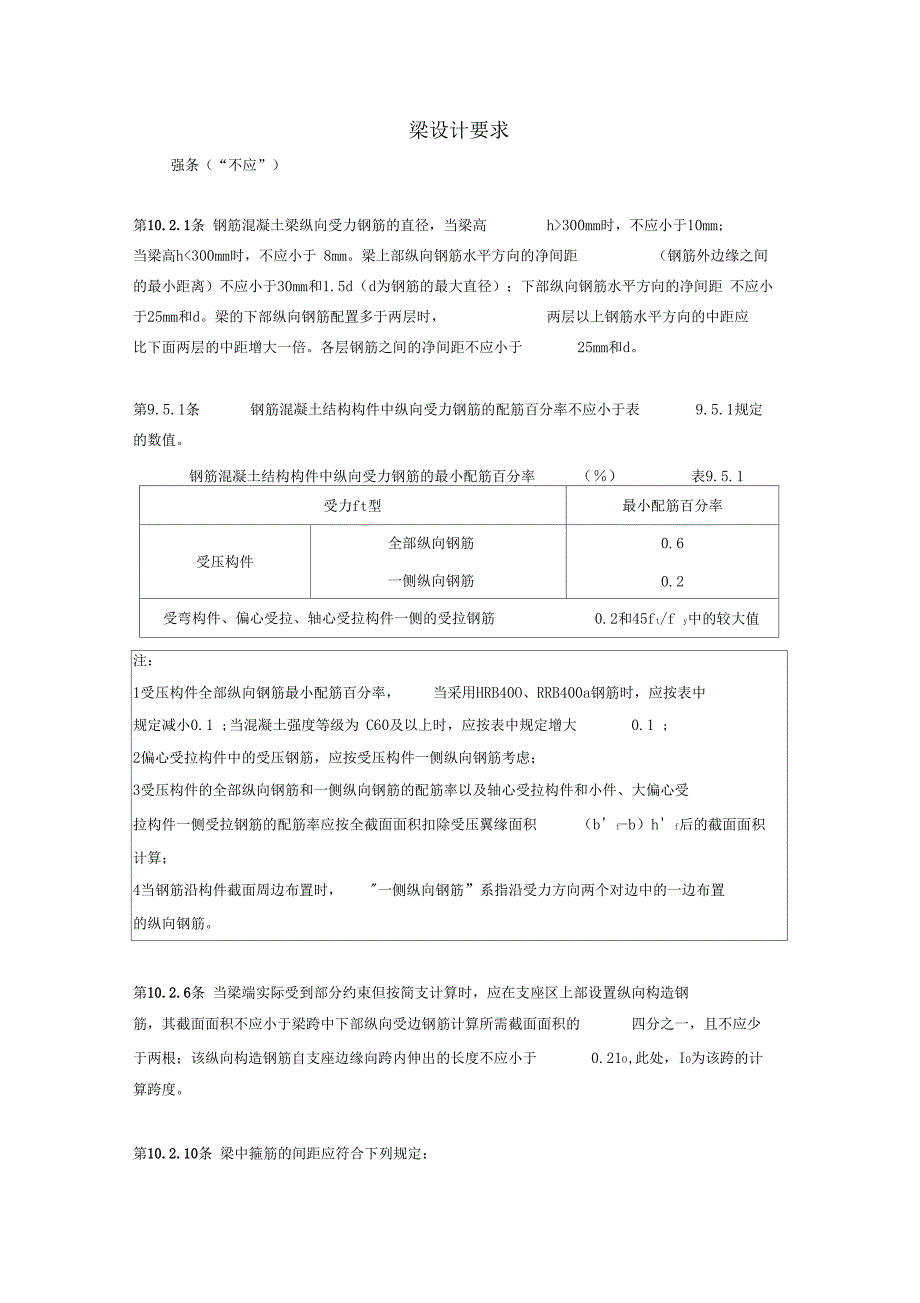 最小配筋要求_第1页