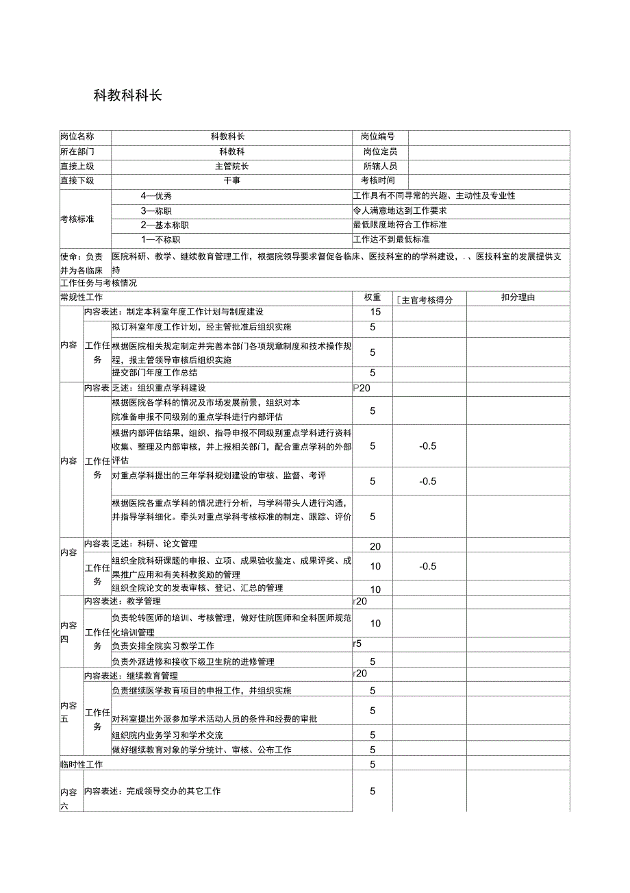 科教科科长岗位考核表_第1页