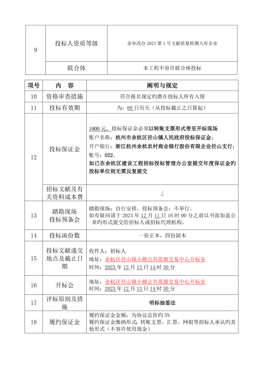 余杭区小额建设工程施工.doc_第4页