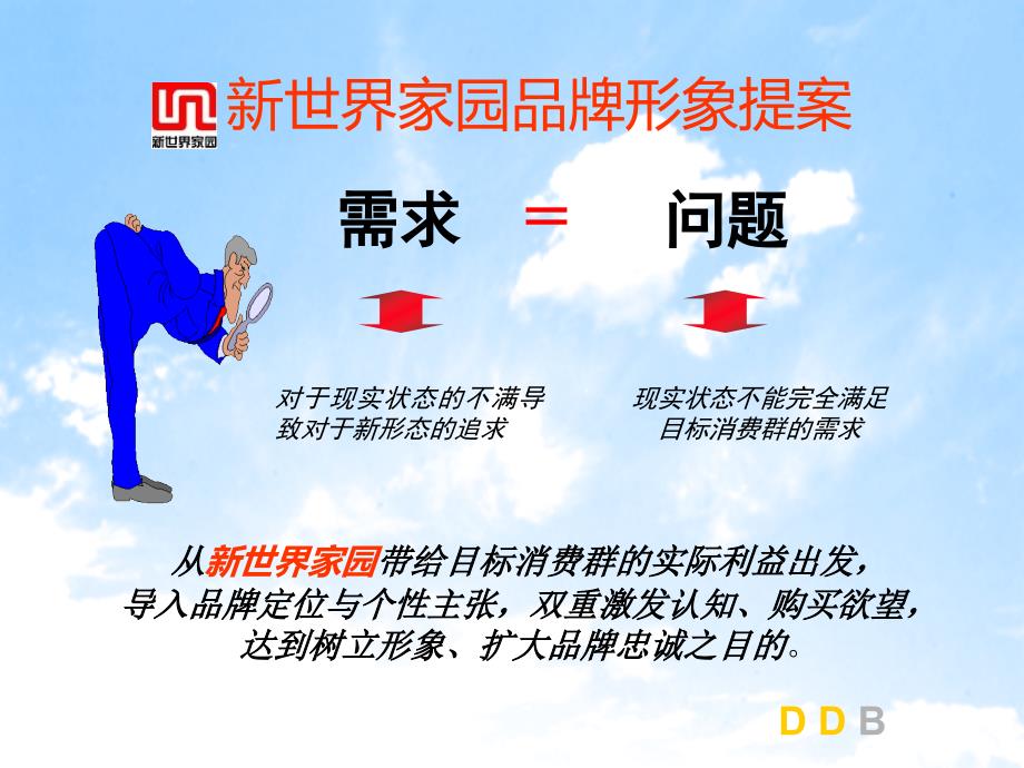 新世界家园品牌形象提案DDB_第4页