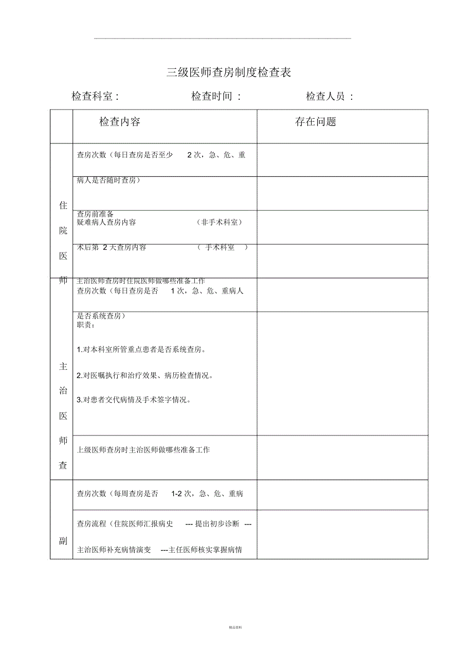 三级医师查房检查表_第1页