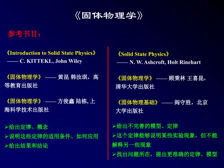 教材固体物理学课件_第2页