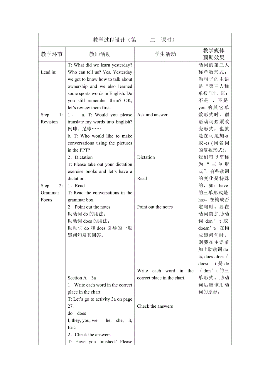 Unit5Doyouhaveasoccerball第二课时_第3页