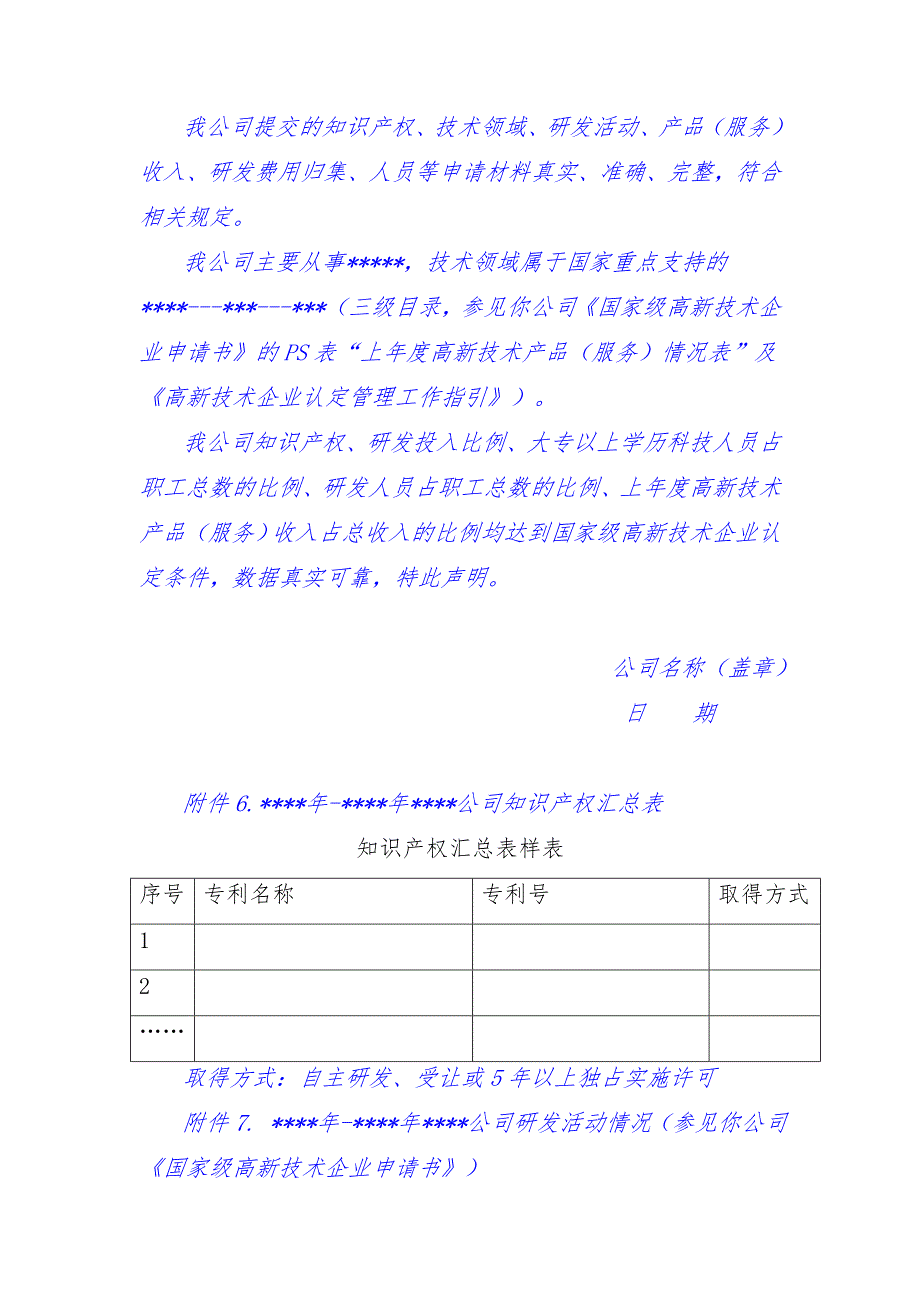 高新技术企业自查报告模板_第3页