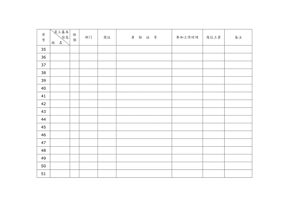 公司员工花名册(模板)_第3页