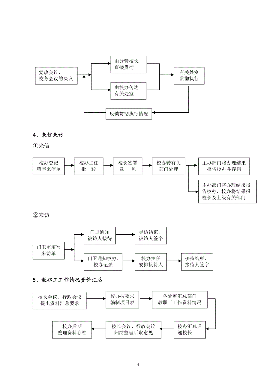 学校管理工作流程图.doc_第4页