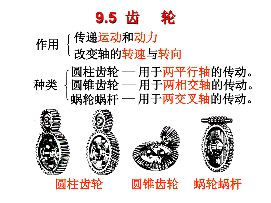 齿轮的工程图画法_第1页