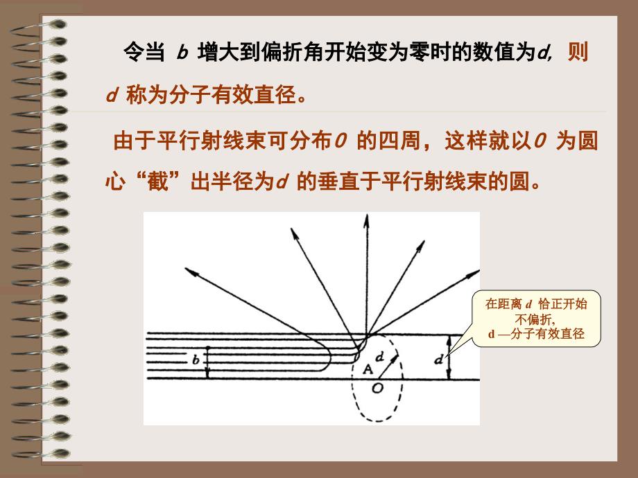 &#167;3.6.1 碰撞(散射)截面.ppt_第3页