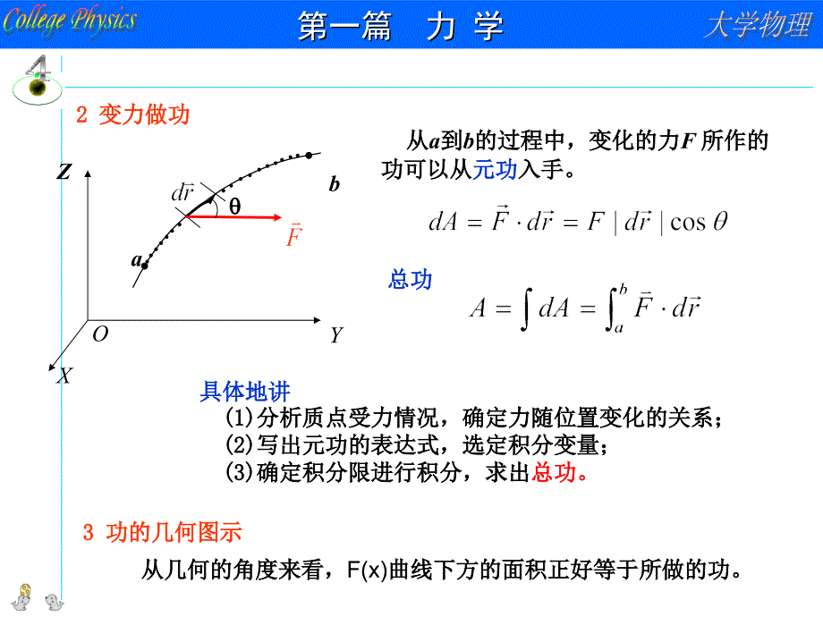 大学物理第4章功和能_第3页