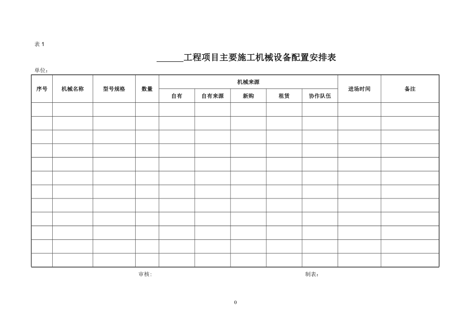 机械报表及管理表格_第4页