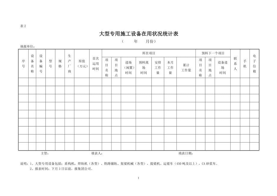 机械报表及管理表格_第5页