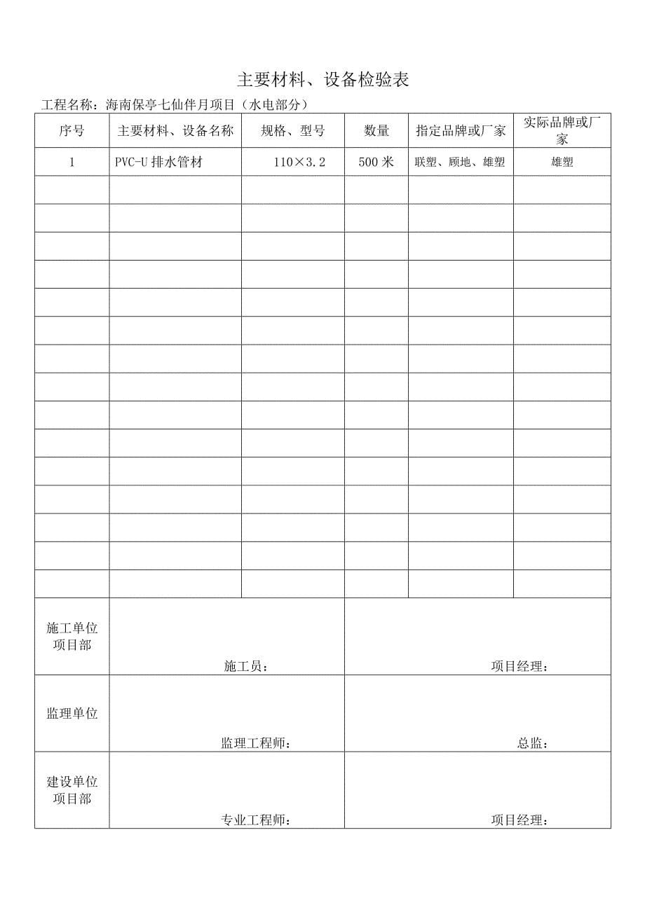 工程进度款申请书_第5页