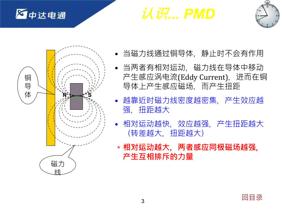 kpmd01认识篇_第3页