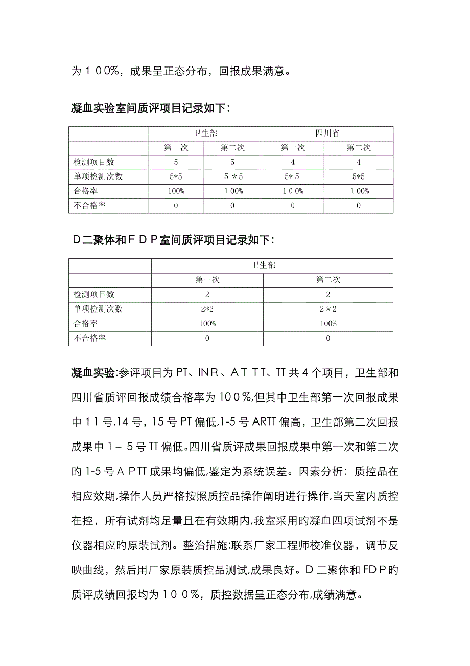 临检组室间质评总结_第3页