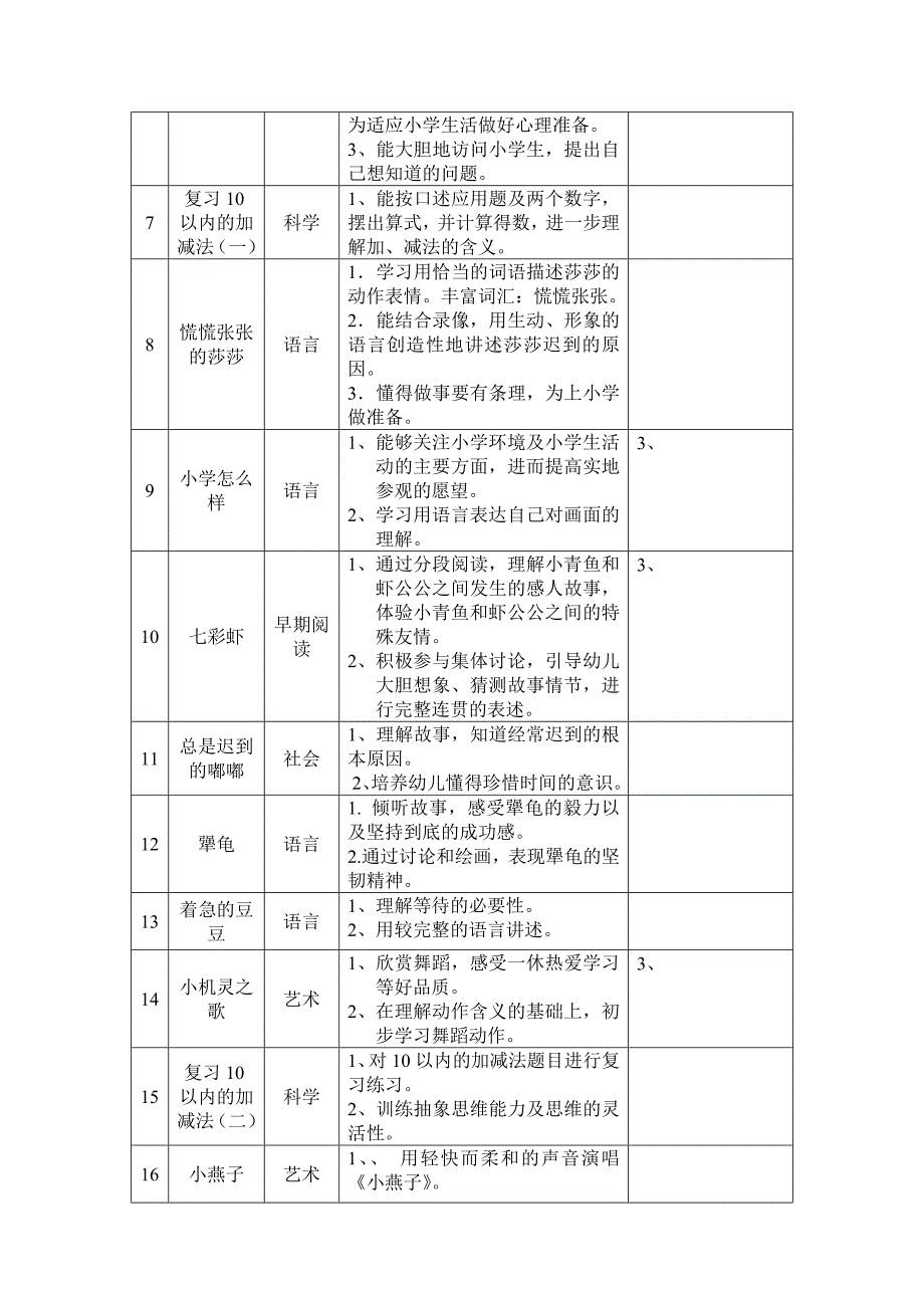 最新幼儿园大班主题活动-走进小学_第4页