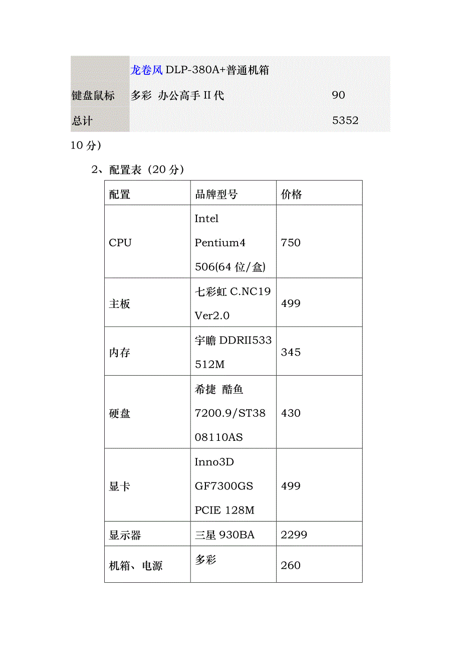 13级网安二班077游梦休__计算机组装与维护考核作业_1_第2页