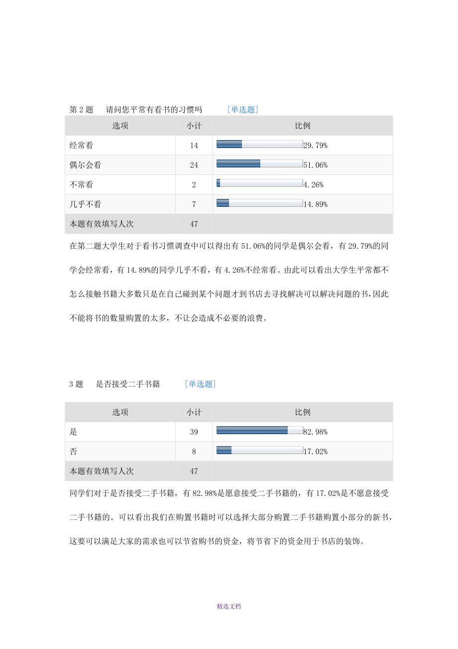 关于趣味书屋的调查报告_第2页