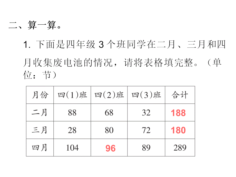 四年级下册数学作业课件第三单元双休作业四人教版共11张PPT_第4页