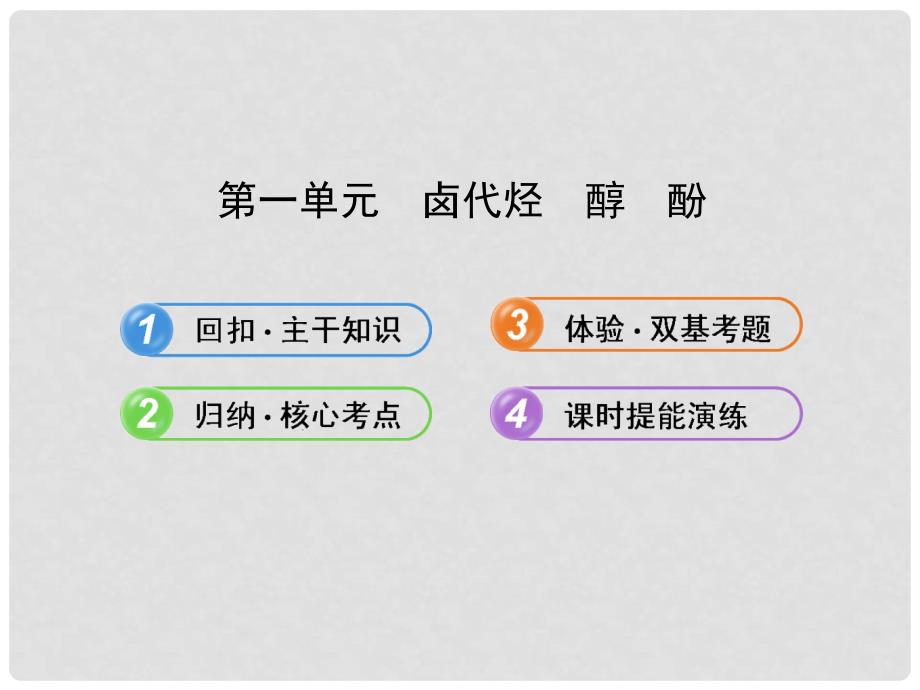 高考化学 11.1 卤代烃　醇　酚课件 苏教版_第1页