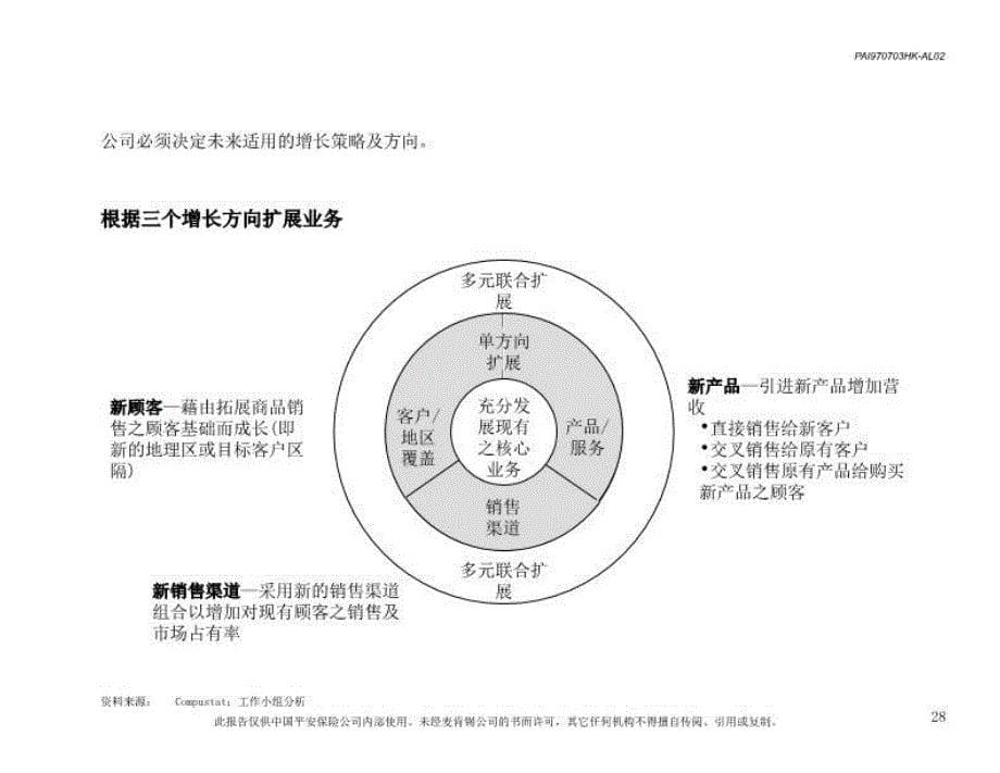 最新发展综合金融服务的不同途径PPT课件_第5页