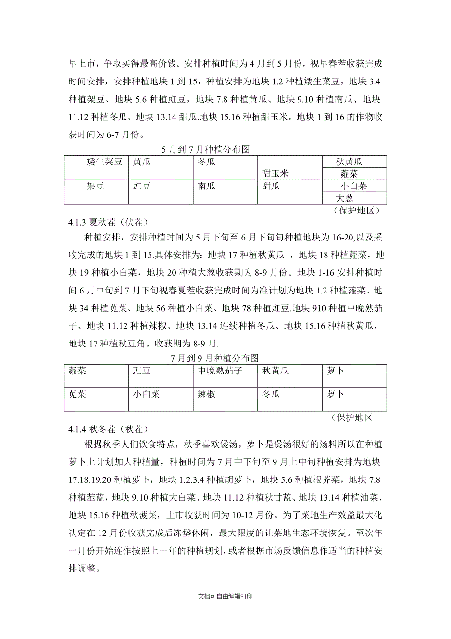 蔬菜种植计划书高其森_第4页