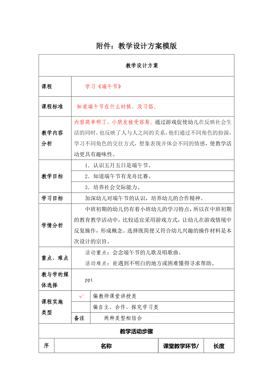 周韵菱《端午节》1_第1页