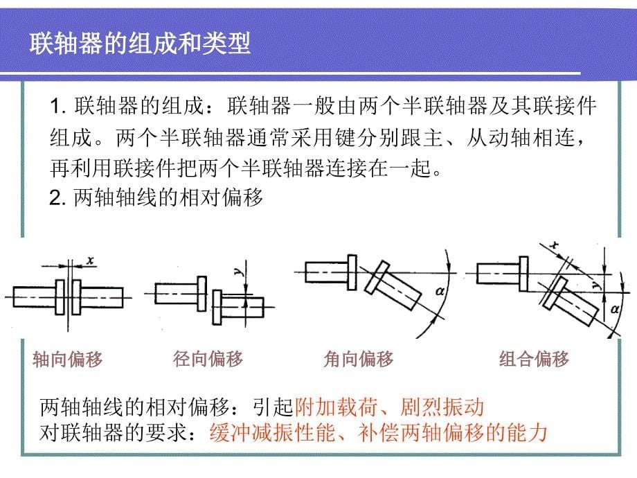 套筒联轴器ppt课件_第5页