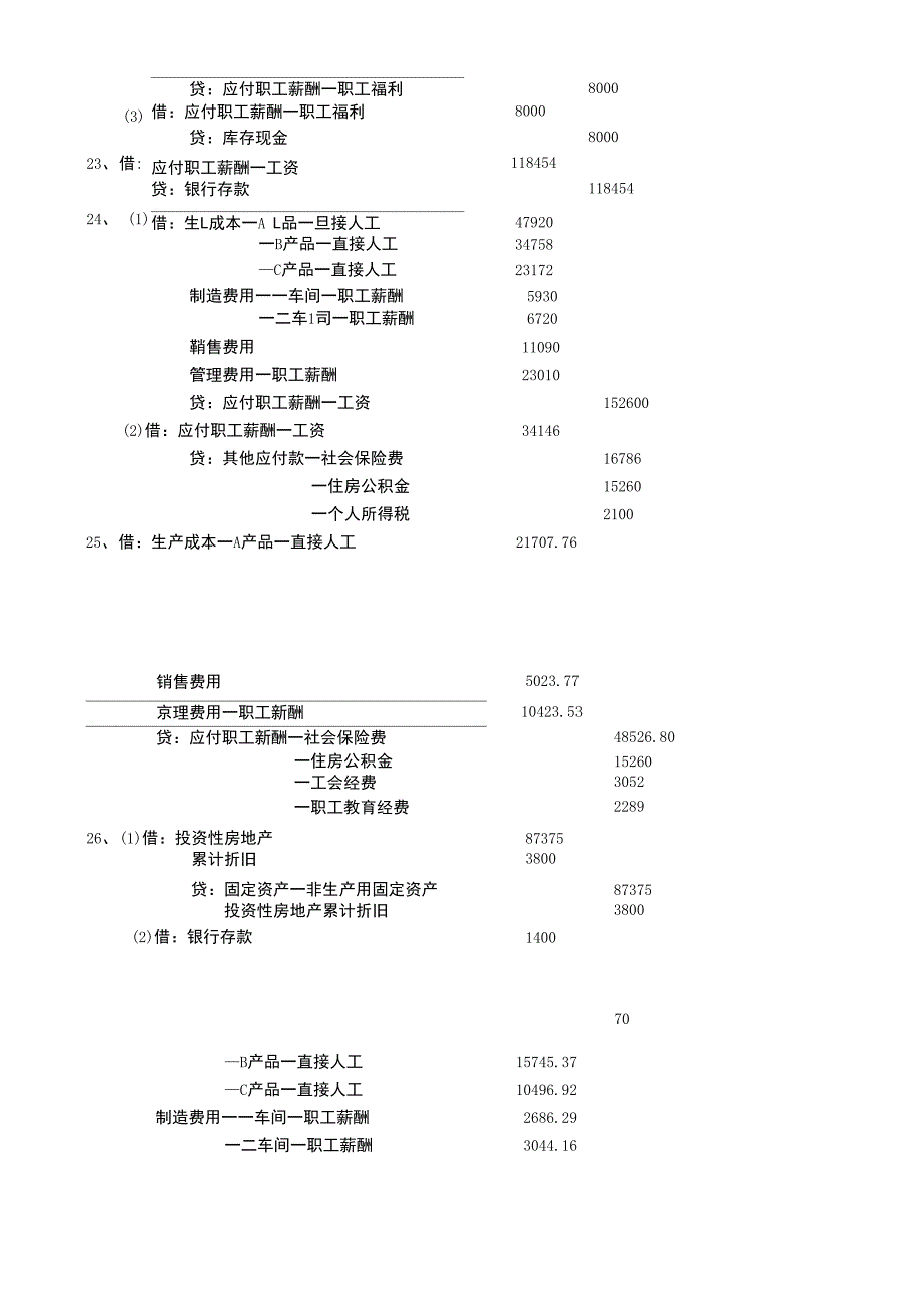 《会计综合模拟实训》分录_第4页