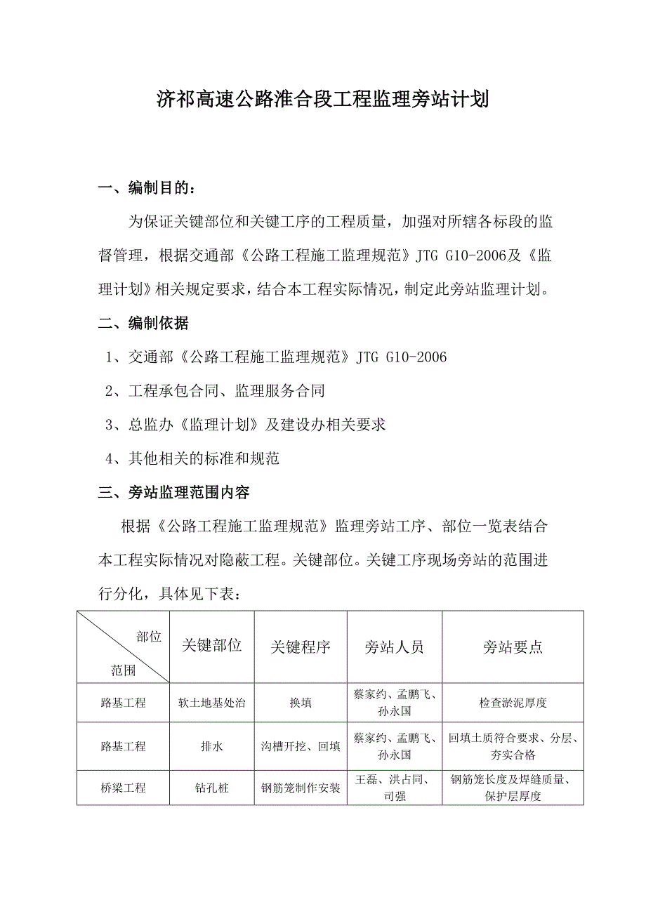 高速公路监理路旁站计划_第2页