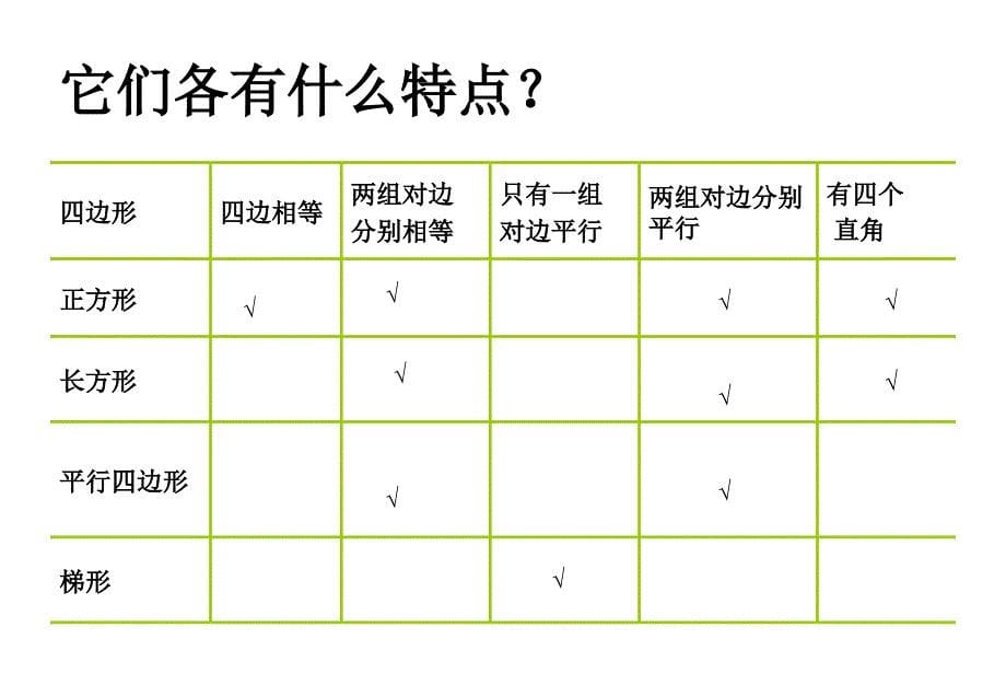 《平面图形》_第5页