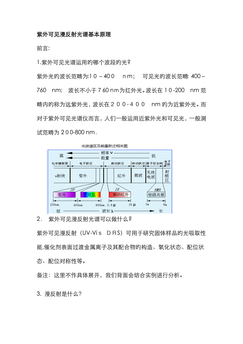 紫外可见漫反射光谱基本原理_第1页