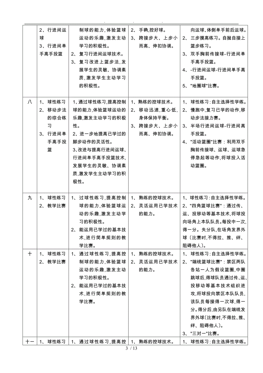 水平四体育与健身篮球单元教学计划_第3页