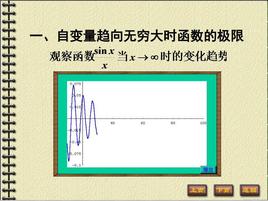 高数-函数的极限及性质-知识点与例题精讲课件_第2页