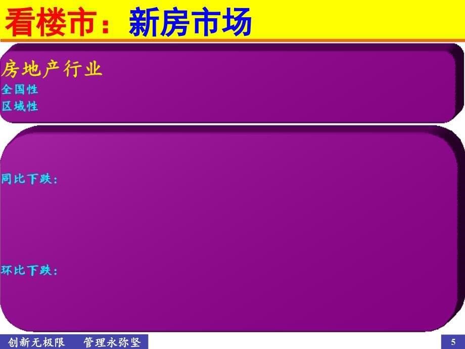 【经典培训课件】当前形势下民企战略管理与企业转型_第5页