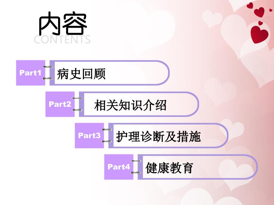 宫颈癌护理的护理查房课件_第2页