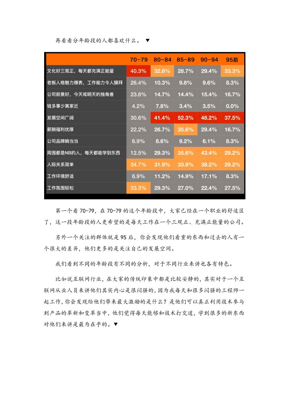 天津数据报告速记整理-确认.docx_第3页