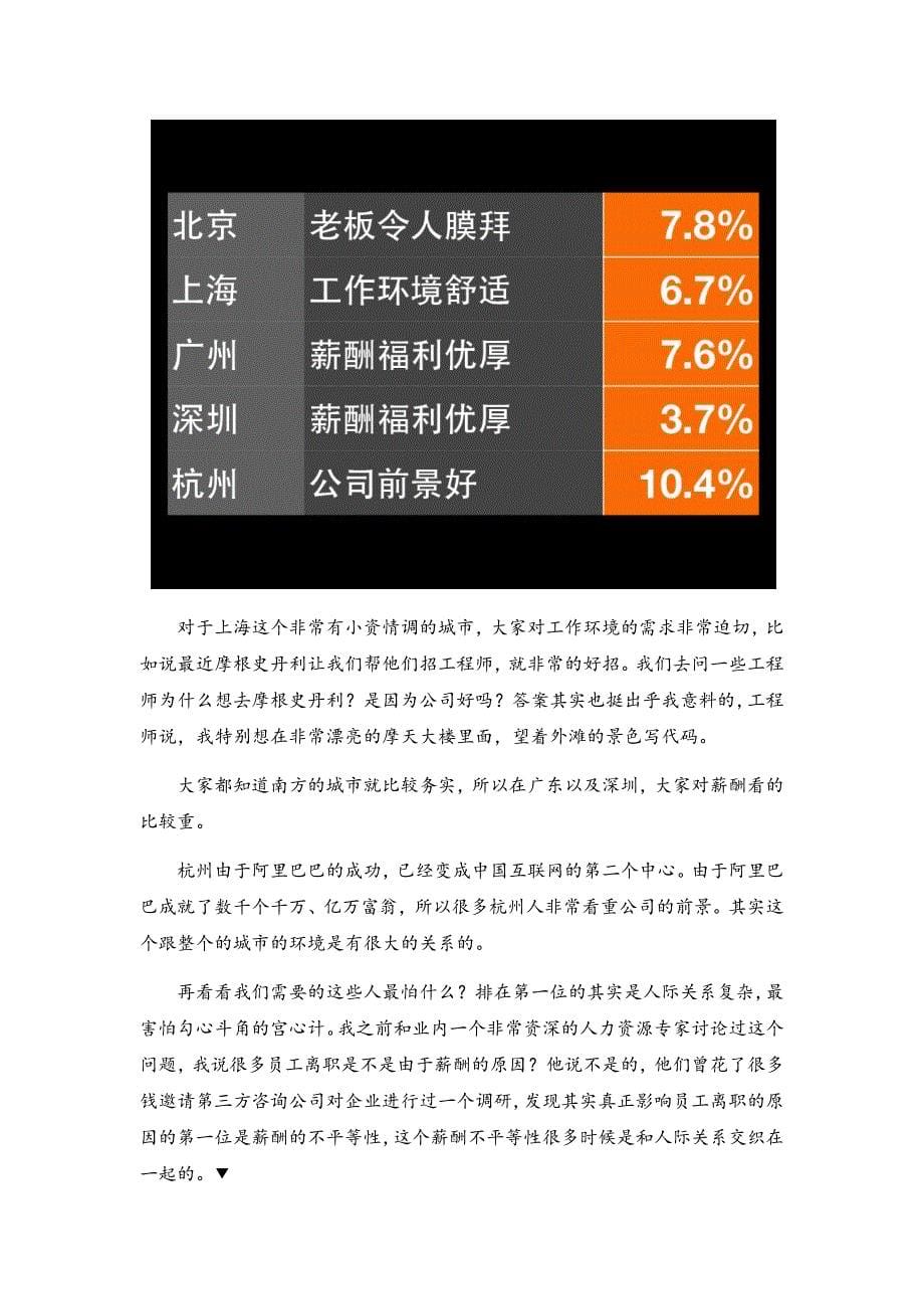 天津数据报告速记整理-确认.docx_第5页
