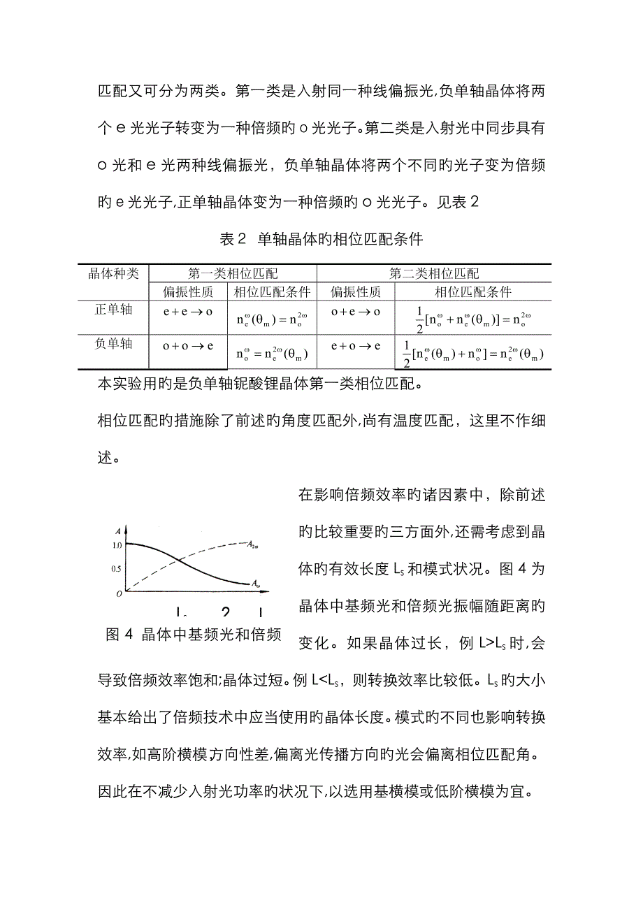 相位匹配及实现方法_第4页