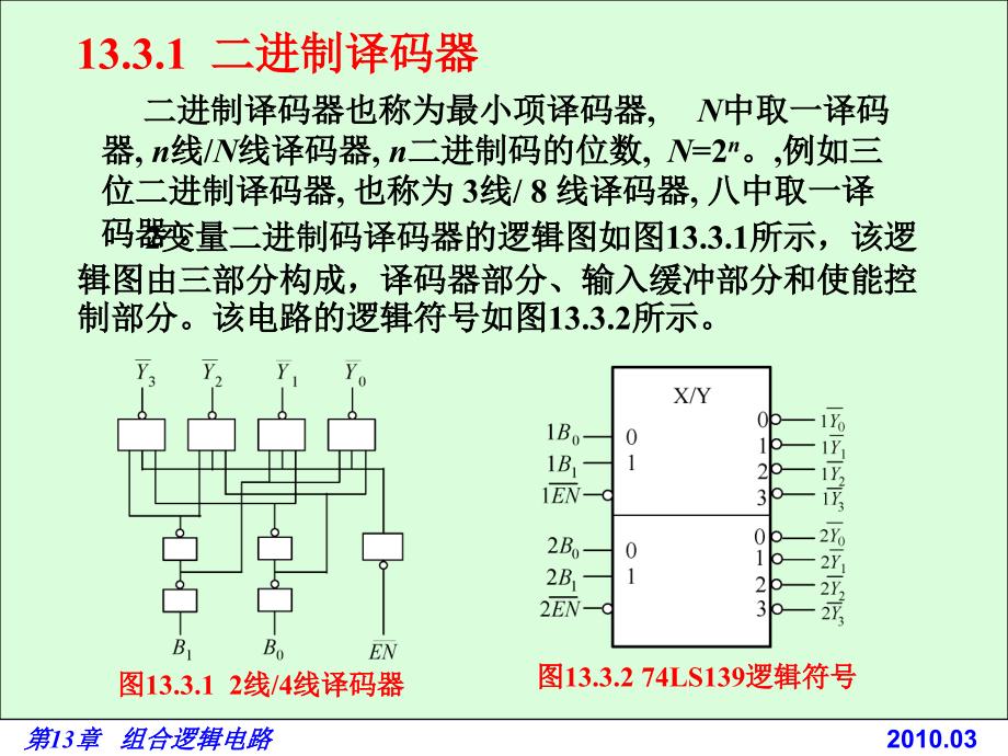 电路基础与集成电子技术-133译码器和编码器_第3页