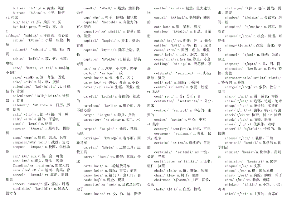 2012_英语四级词汇表_有带音标1.doc_第4页