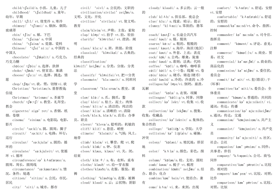 2012_英语四级词汇表_有带音标1.doc_第5页