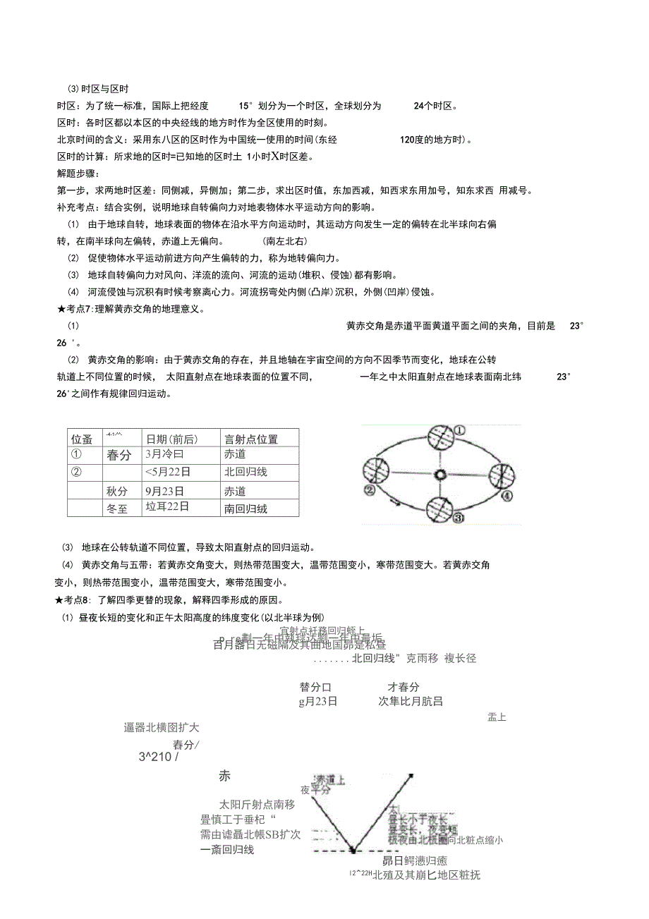 (完整版)高中地理必修一知识点总结完整版_第3页