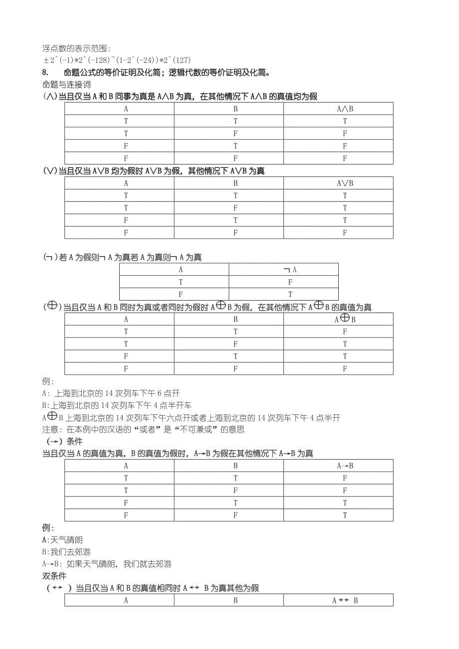 计算机科学技术导论复习要点_第5页