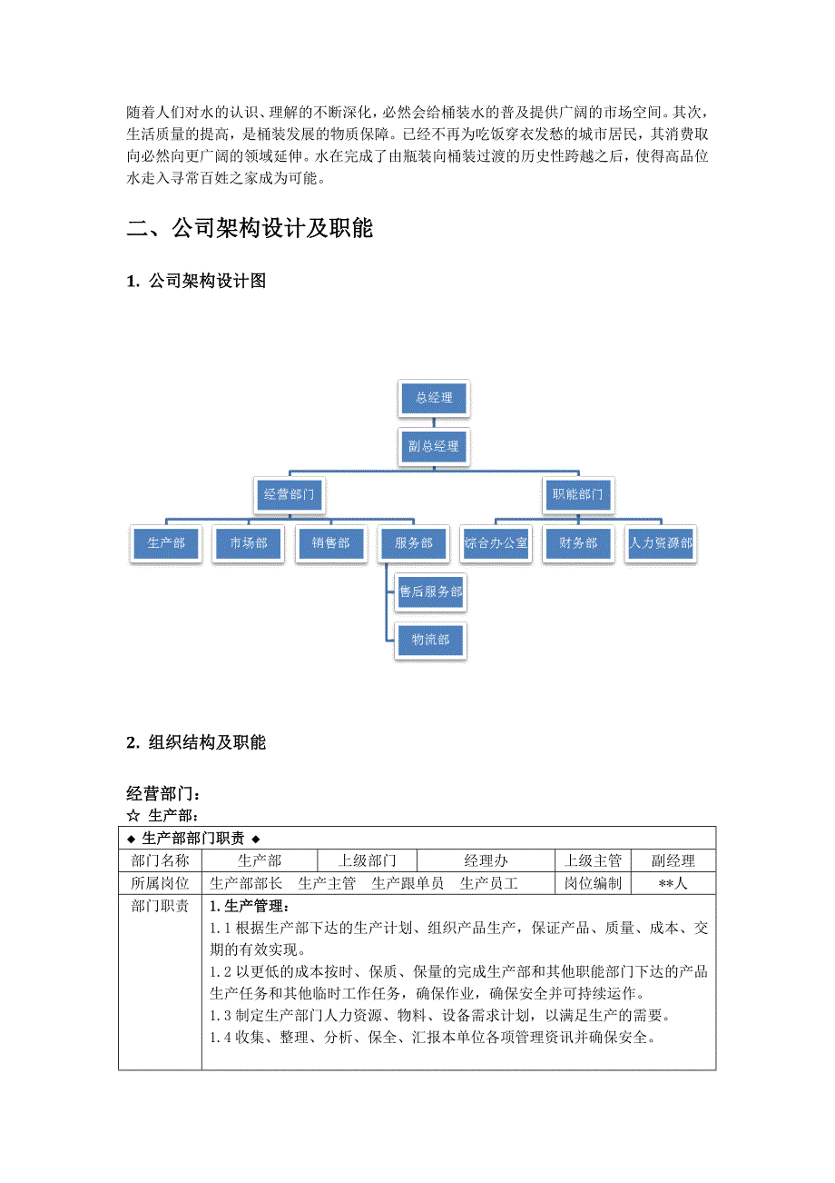 桶装水公司经营管理计划书_第4页