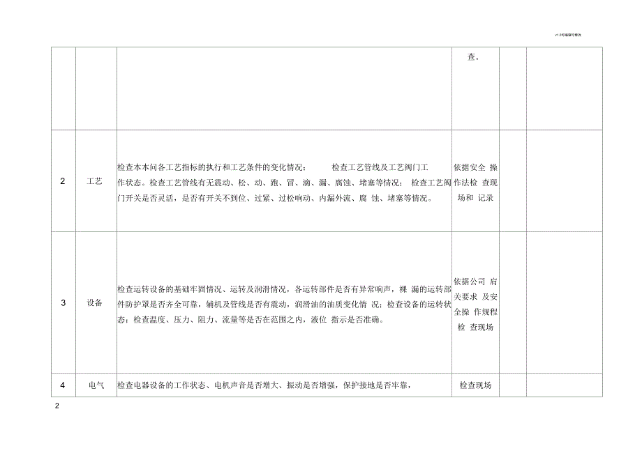 车间级安全隐患排查表_第2页