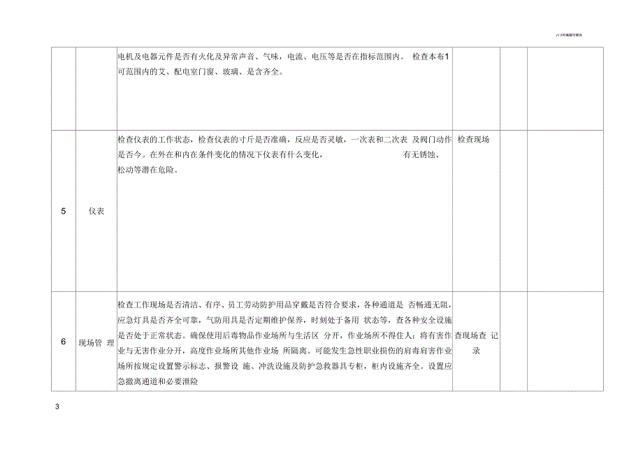 车间级安全隐患排查表_第3页