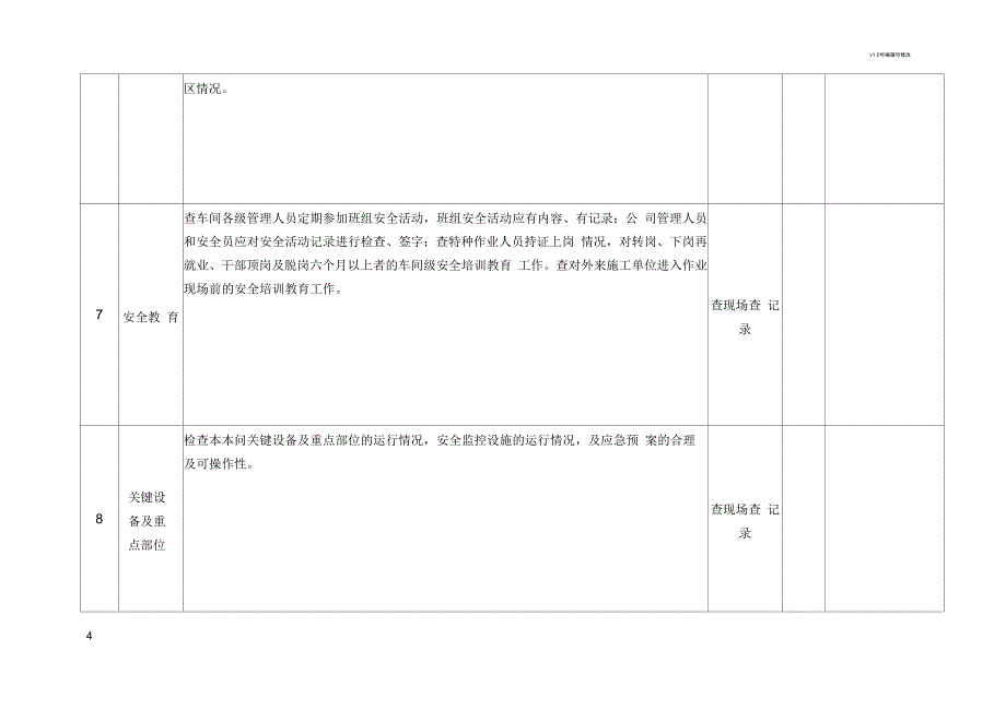 车间级安全隐患排查表_第4页